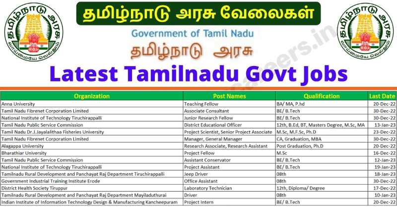 tourism jobs in tamilnadu government