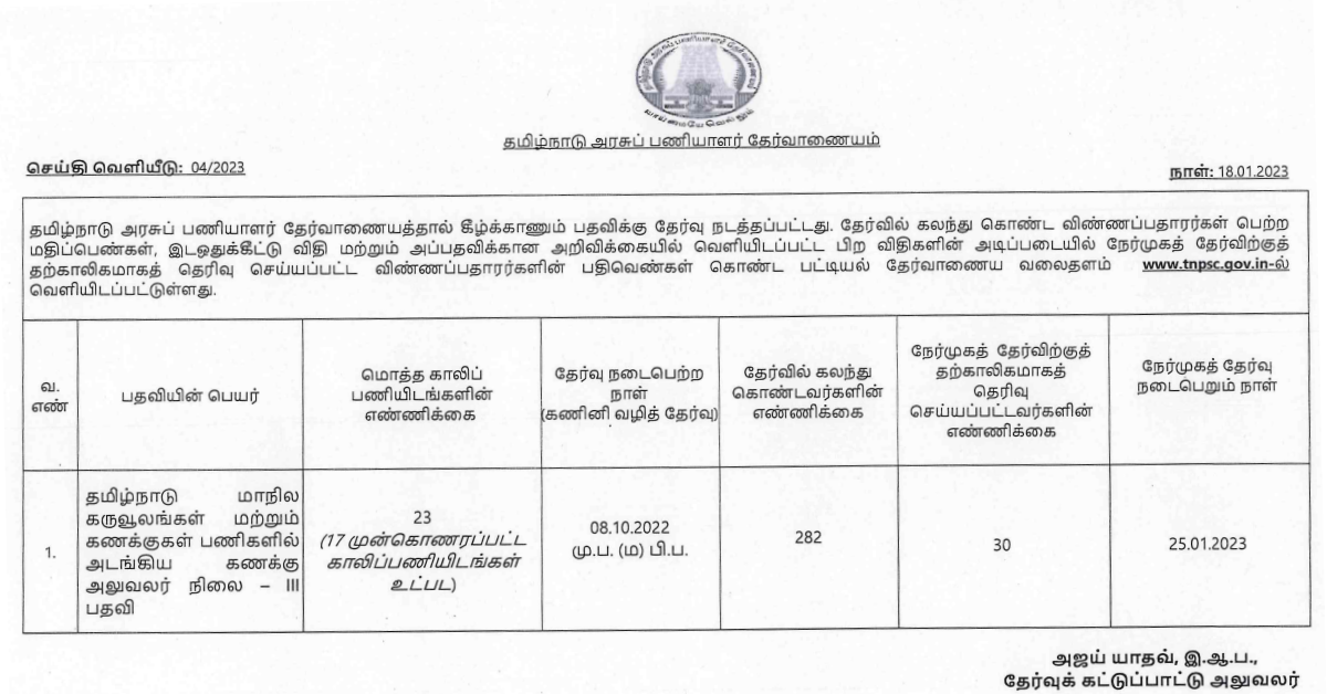 TNPSC Accounts Officer Oral Test Date
