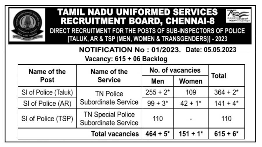 tn police recruitment